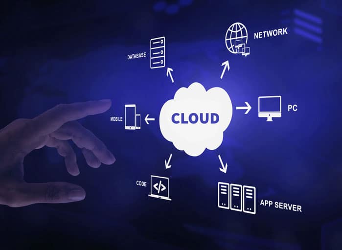 Cloud Server Provider in India