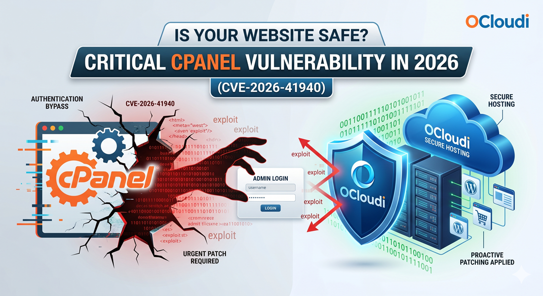 Critical cPanel Security Vulnerability in 2026 (CVE-2026-41940)